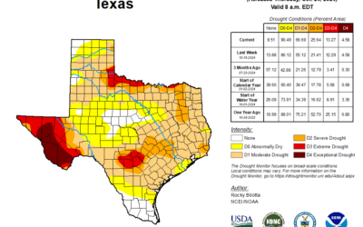 Drought Update (10-24-24)