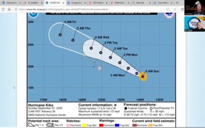 Tropical Weather Briefing – September 7, 2025 🌀
