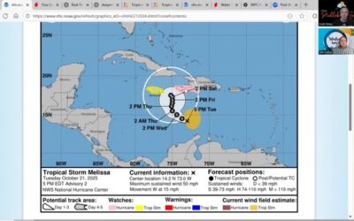 Tropical Weather Briefing – October 21, 2025 🌀