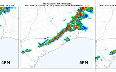 A strong cold front will move across southeast Texas this afternoon and evening.