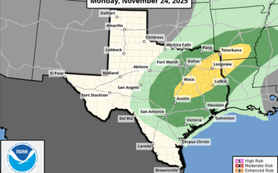 Thanksgiving Week Forecast