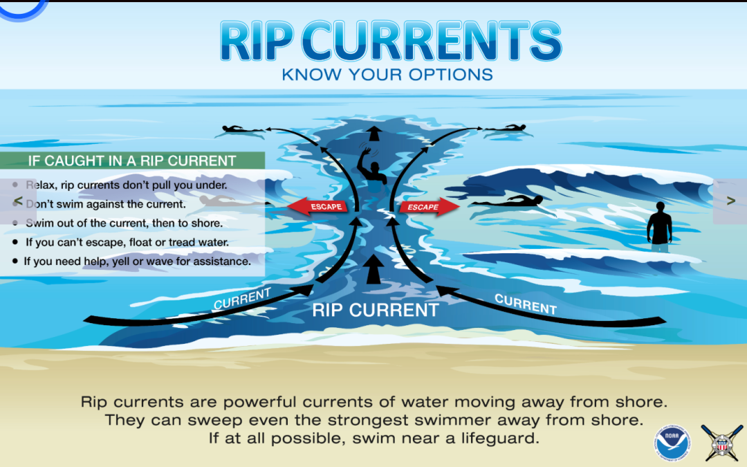 Elevated Rip Current Risk for Texas