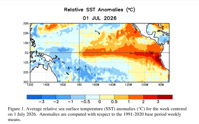 2026 Atlantic Hurricane Season Outlook: Additional Storm Forecast Lowered as El Niño Strengthens