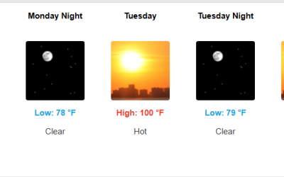 π‘οΈ Southeast Texas Weekly Weather Outlook π€οΈ